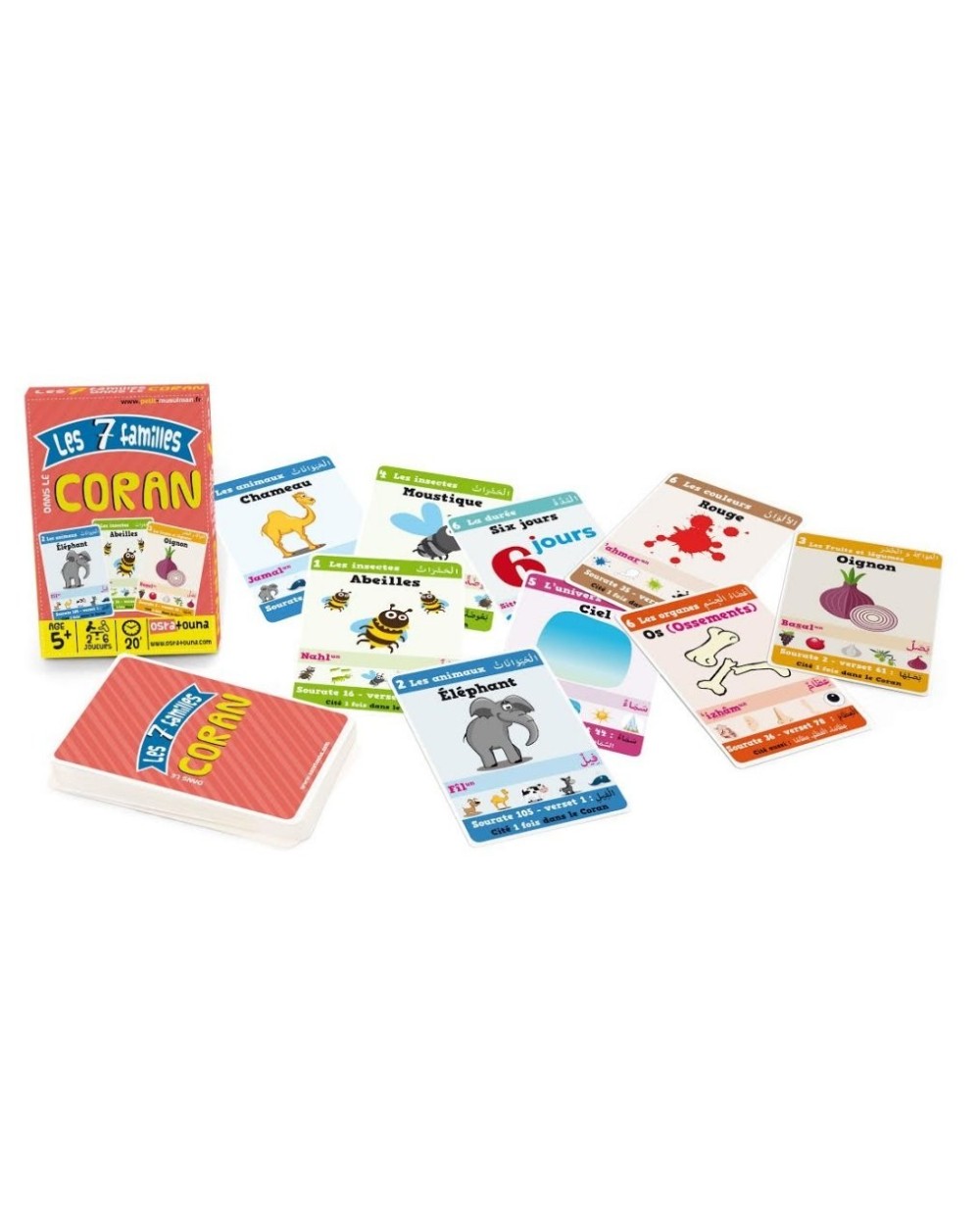Jeu des 7 Familles dans le Coran