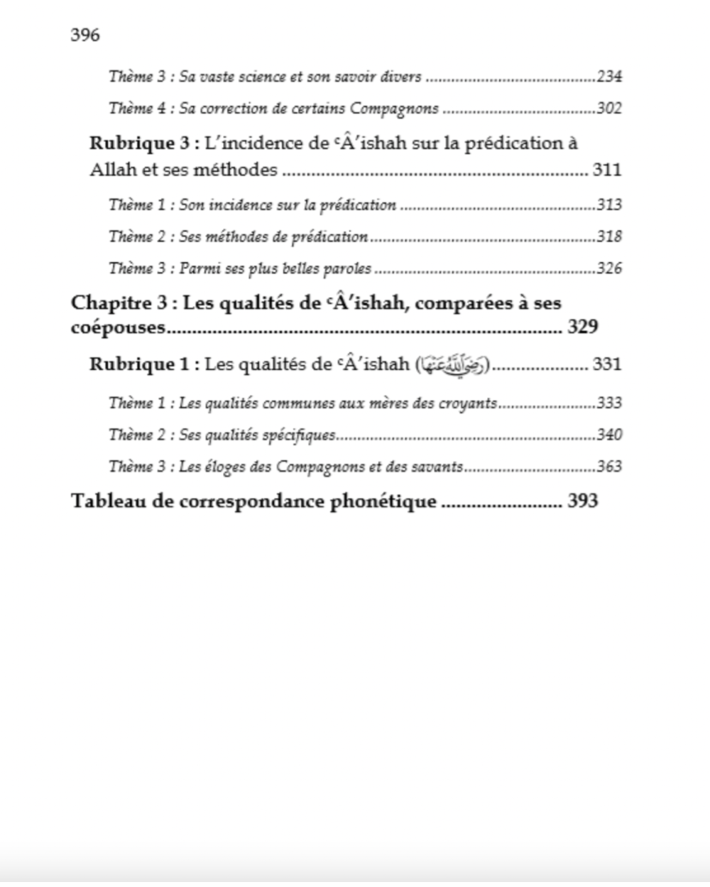 Aisha the mother of believers